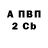 A-PVP крисы CK Anton Serebrakov